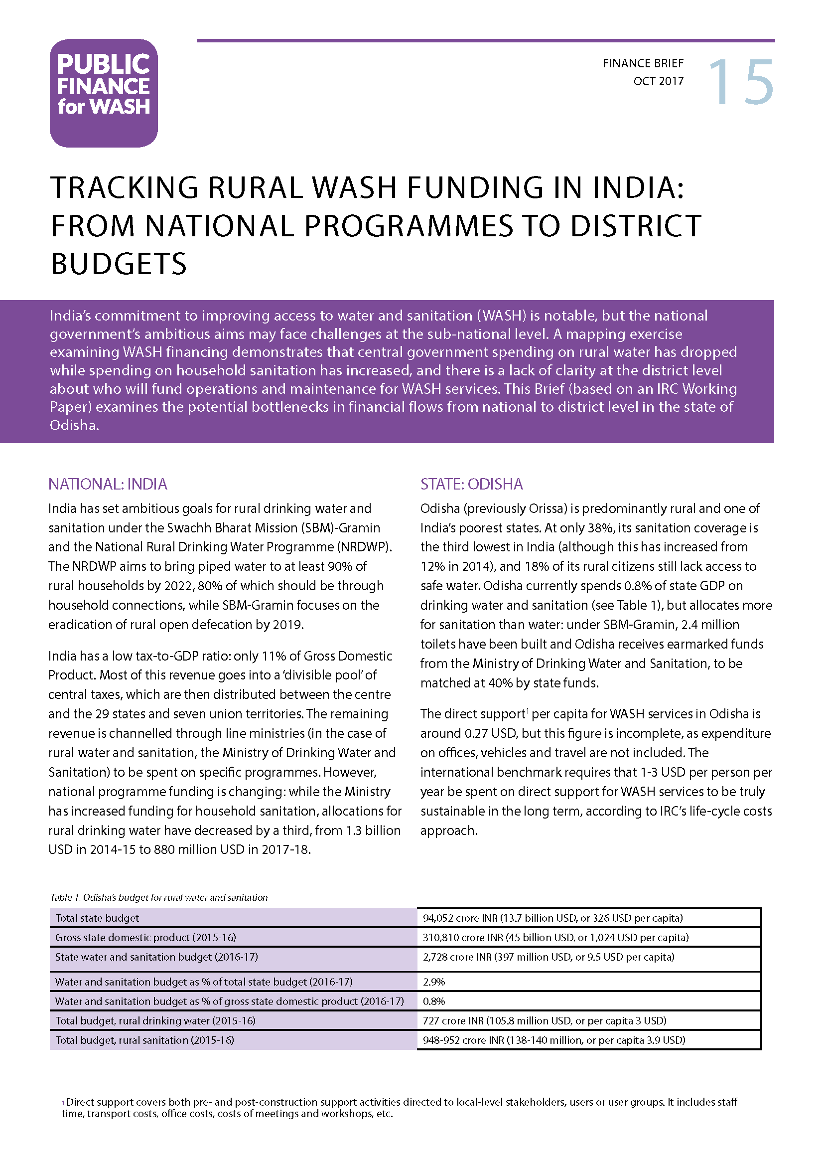 finance-brief-15-tracking-rural-wash-funding-in-india-from-national